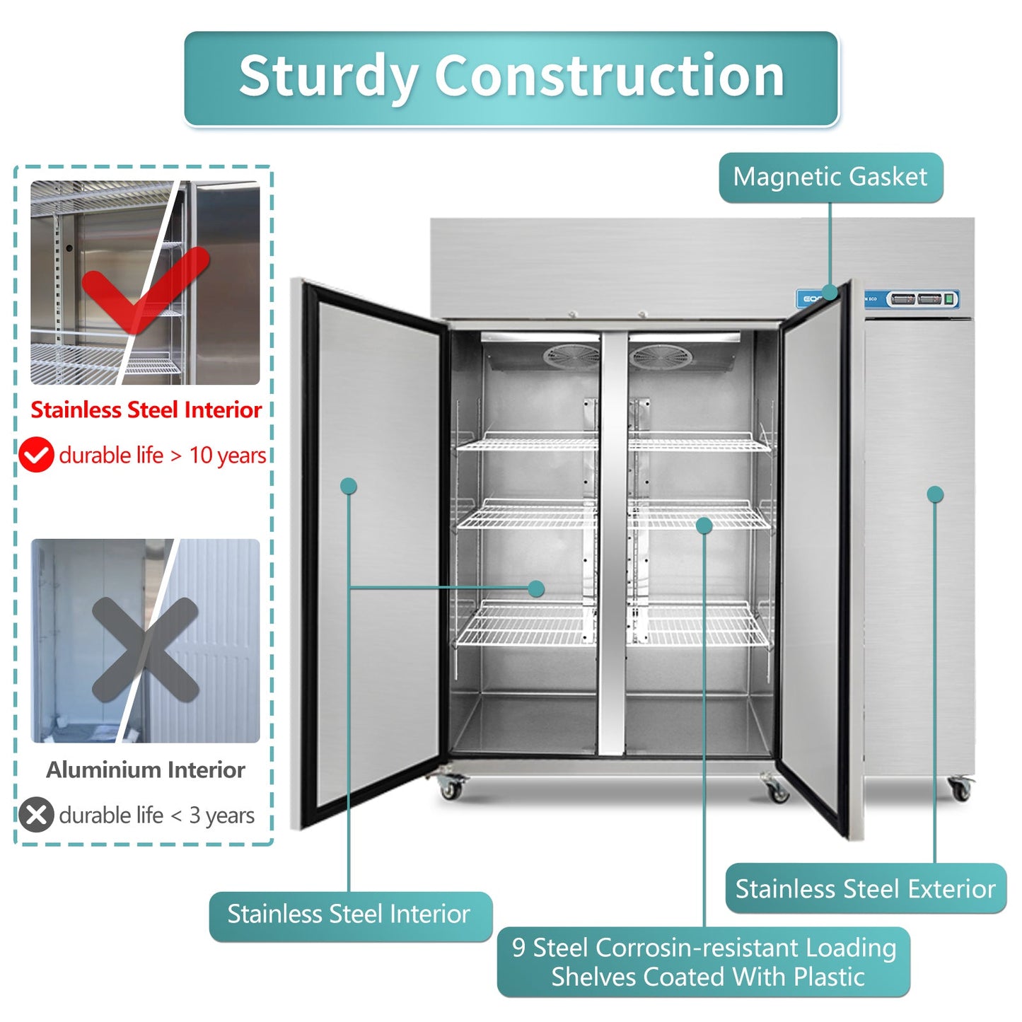 Commercial Fridge and Freezer Combo, EQCHEN 72" 3 door Reach-In Commercial Refrigerator and Freezer Combination