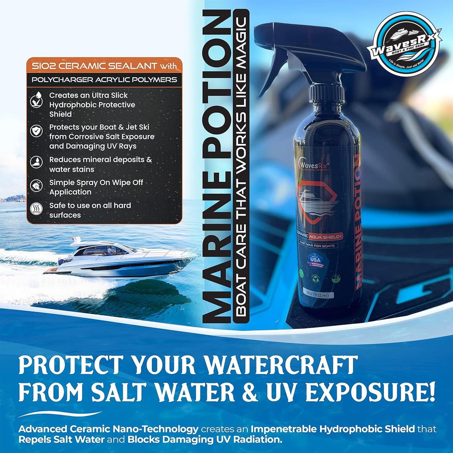 AQUASHIELD SPRAY WAX