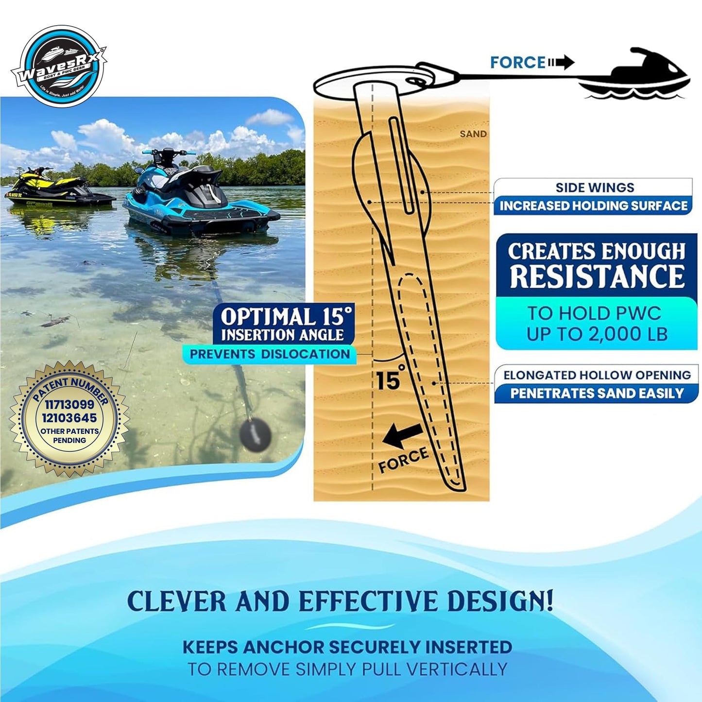 WAVECOBRA 12"  ANCHOR