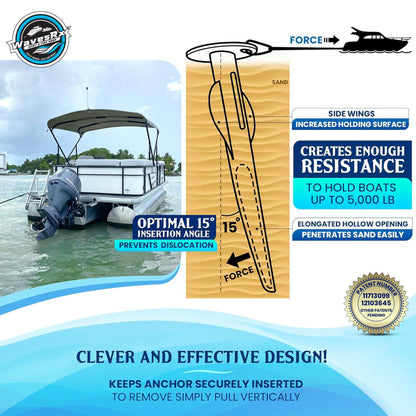 WAVECOBRA 18" ANCHOR
