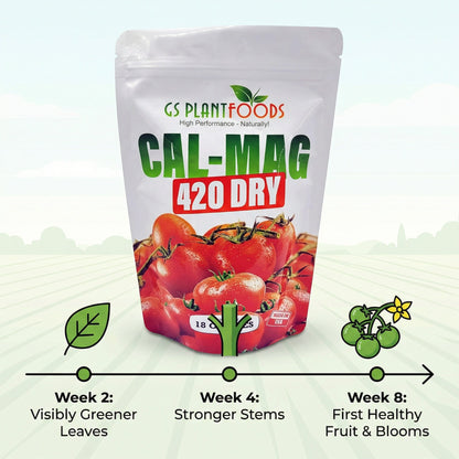 Cal-Mag Extreme – Advanced Calcium, Magnesium &amp; Micronutrient Supplement for Plants – Strengthens Cell Walls, Prevents Deficiencies &amp; Promotes Vigorous Growth – For All Plants, Lawns & Gardens
