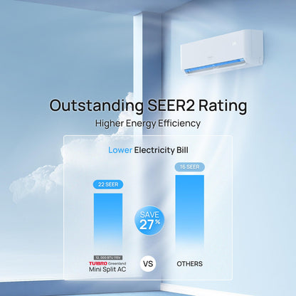 Greenland 12,000 BTU Single Zone WiFi Mini Split AC (R454B)