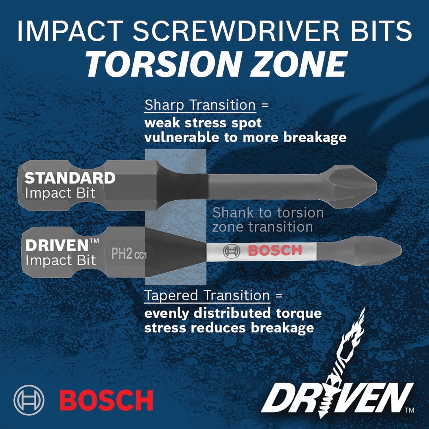 BOSCH ITDPH2601 Driven 6 In. Impact Phillips® #2 Power Bit