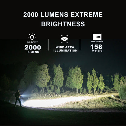 POWERTAC QUAD 2000 Lumen Flashlight | 4-in-1 Flat Design | USB-C Rechargeable | Green Laser + UV + Warm Side Light | Brightest Multi-Beam Tactical Light