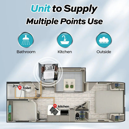 Fogatti RV Tankless Water Heater InstaShower 7 (Without Door), 48,000 BTU Heating, Energy Saving Model