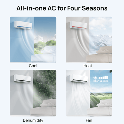 Greenland 24,000 BTU Single Zone WiFi Mini Split AC (R454B)