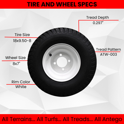18x9.50-8 Toro/Exmark Wheel Assemblies - Replaces 110-6883, 120-249 (Set of Two)
