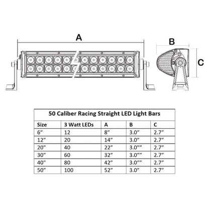 12 inch LED Light Bar