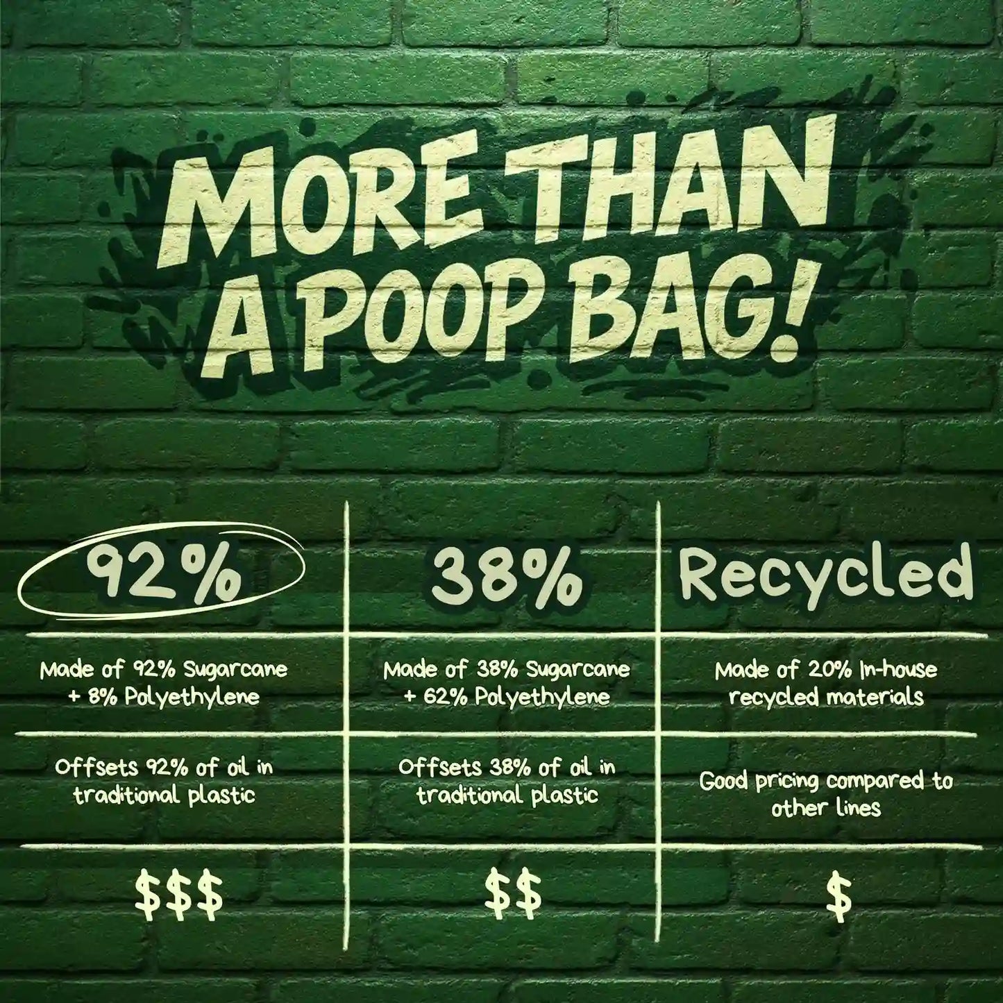 Bulk Roll Poop Bags
