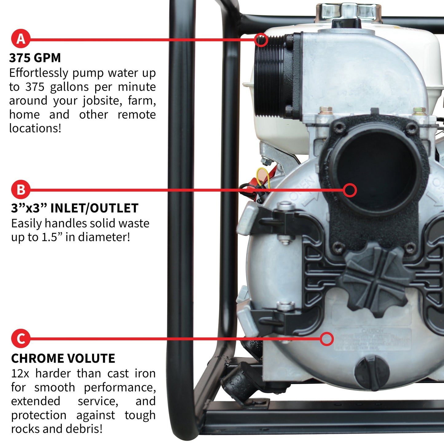 3 Inch Trash Water Pump 375 GPM 8 HP GX240 powered by Honda Portable Utility X-Series
