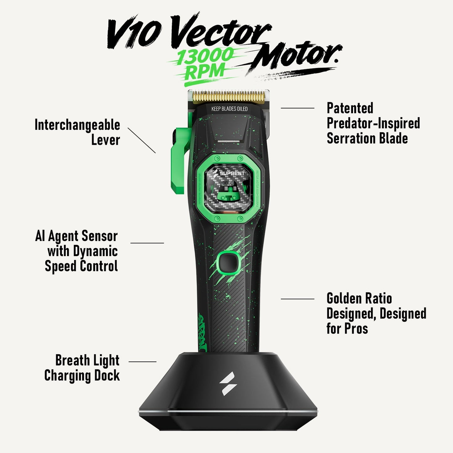 The Fangs Clipper and Trimmer Set-Supplier-specific