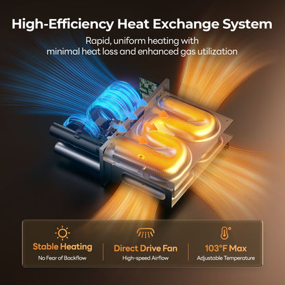 FOGATTI RV Furnace Replacement Core - 30K/35K BTU Powerful Heating