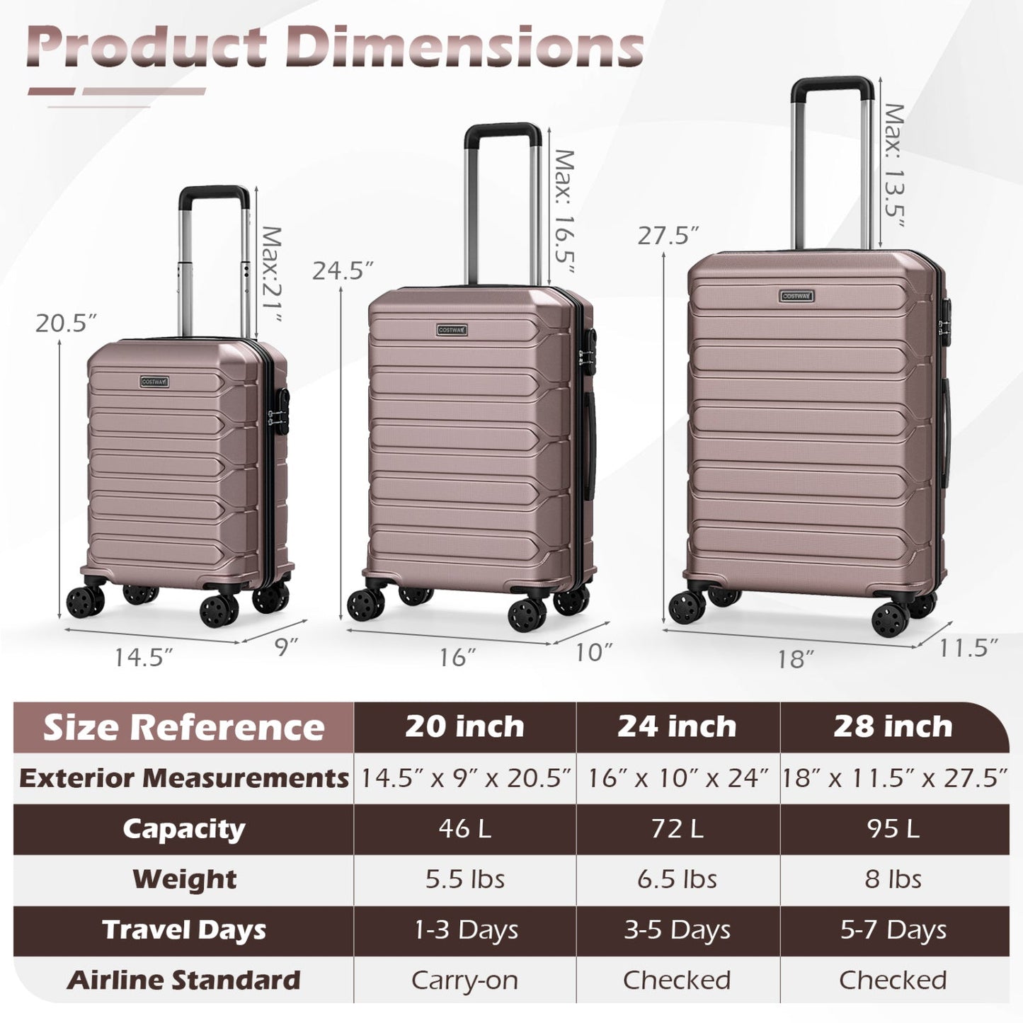 3-Piece Hardside Luggage Set Lightweight Hardside Suitcases with 8-Spinner Wheels