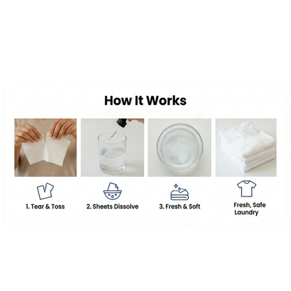 Laundry Detergent Sheets for Sensitive Skin - No SLS, No Optical Brighteners, No Synthetic Fragrance