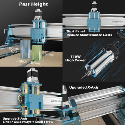 4040-PRO MAX CNC Router Machine with Vectric V-Carve, 710W Trimmer & Linear Rail Driven, Enhanced XZ Axis
