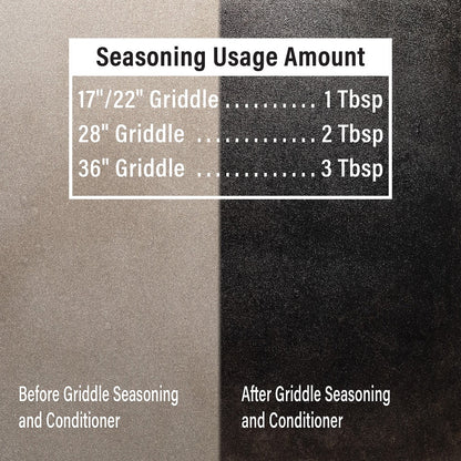 Blackstone Griddle Seasoning & Cast Iron Conditioner (15.3 oz)