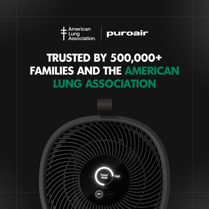PuroAir 130i Smart HEPA Air Purifier