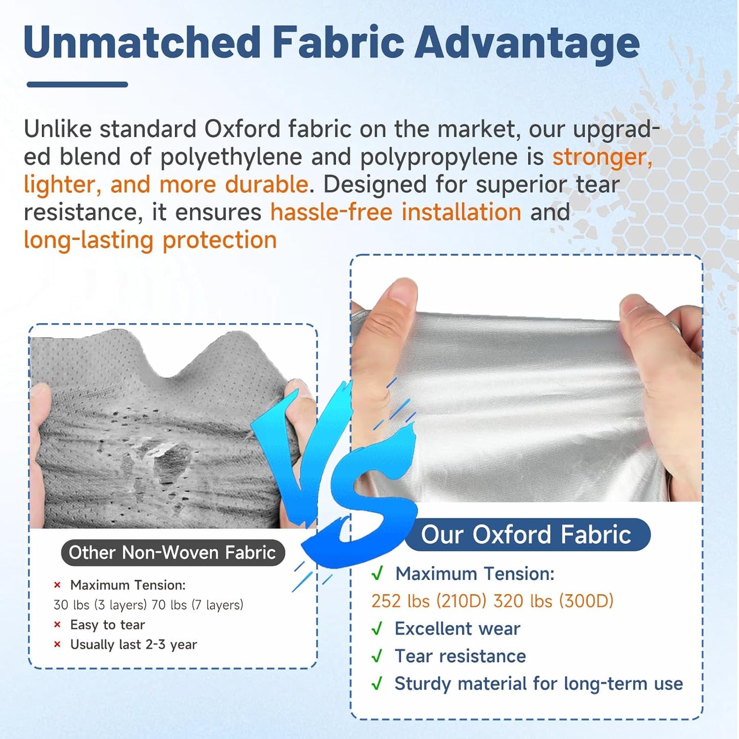 Umbrauto Truck Camper Cover for  Slide-in Campers ¨C 300D Oxford Waterproof RV Cover, Silver-Coated, All-Weather Protection with Windproof Straps & Air Vents
