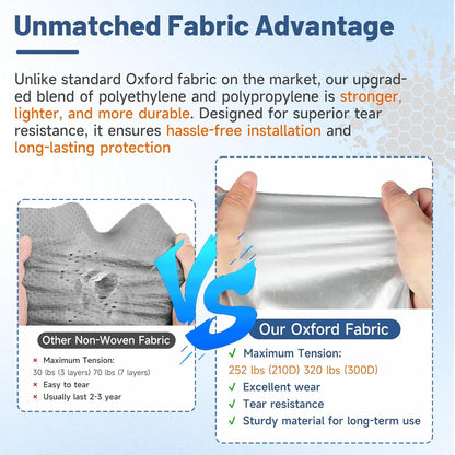 Umbrauto Truck Camper Cover for  Slide-in Campers ¨C 300D Oxford Waterproof RV Cover, Silver-Coated, All-Weather Protection with Windproof Straps & Air Vents