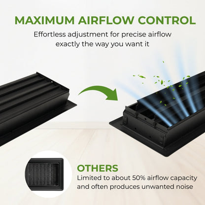 4x10 Steel Matte Black Floor Register – 2 Way Airflow, With Removable Mesh Filter, Dust & Bug Protection