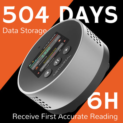 RM-65 Radon Detector for Home Basement