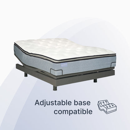 Club Signature IV Pillow Top (FLOOR SAMPLE)