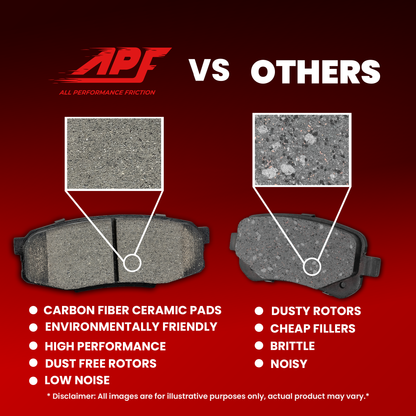 For Nissan Altima (13-23) Front Ceramic Brake Pads