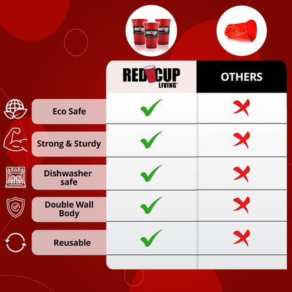2Oz  Red Shooter Cup
