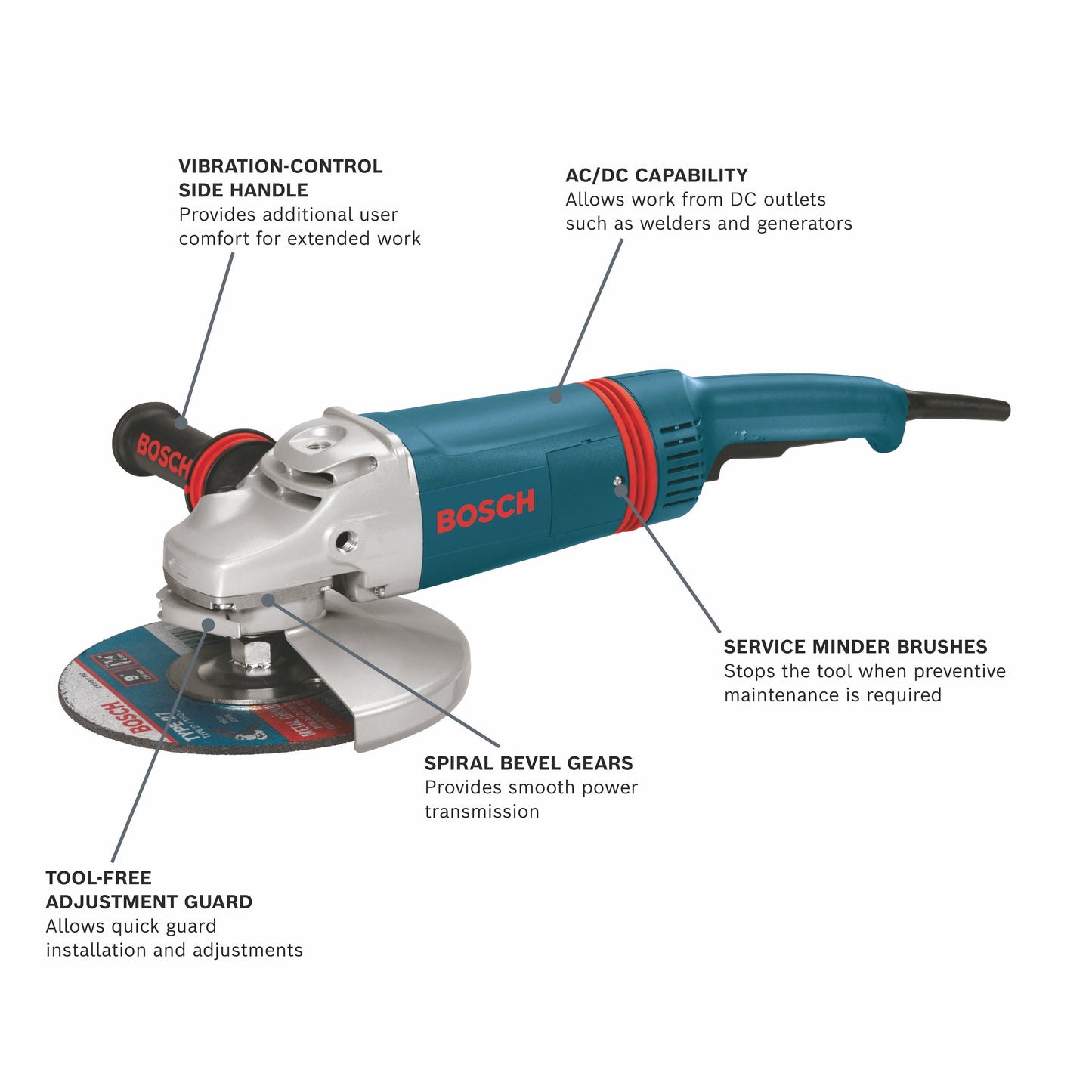 BOSCH 1893-6 9 In. 15 A Large Angle Grinder with Rat Tail Handle