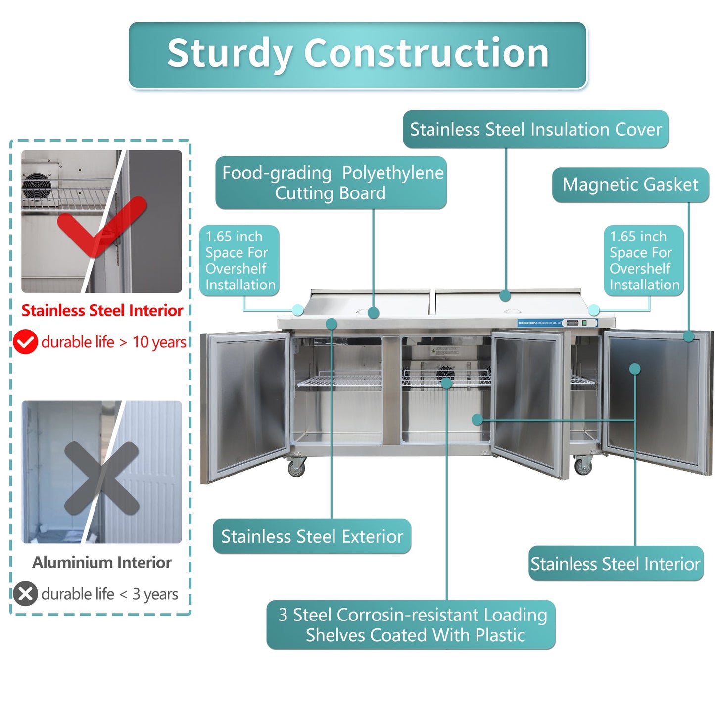72 inch Salad Sandwich Prep Table Refrigerator, Mega Top, Stainless Steel Food Prep Cooler