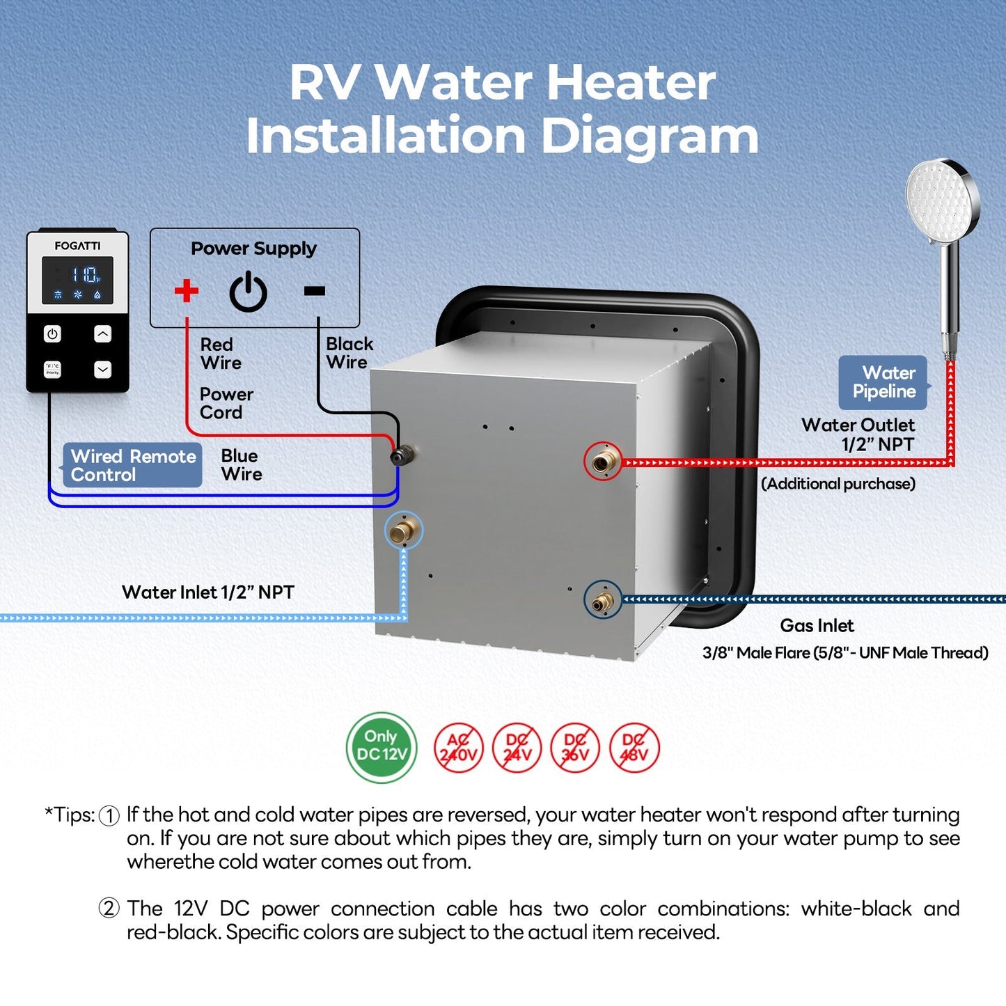 FOGATTI InstaShower 8 Pro, 60,000 BTU Propane RV Tankless Water Heater