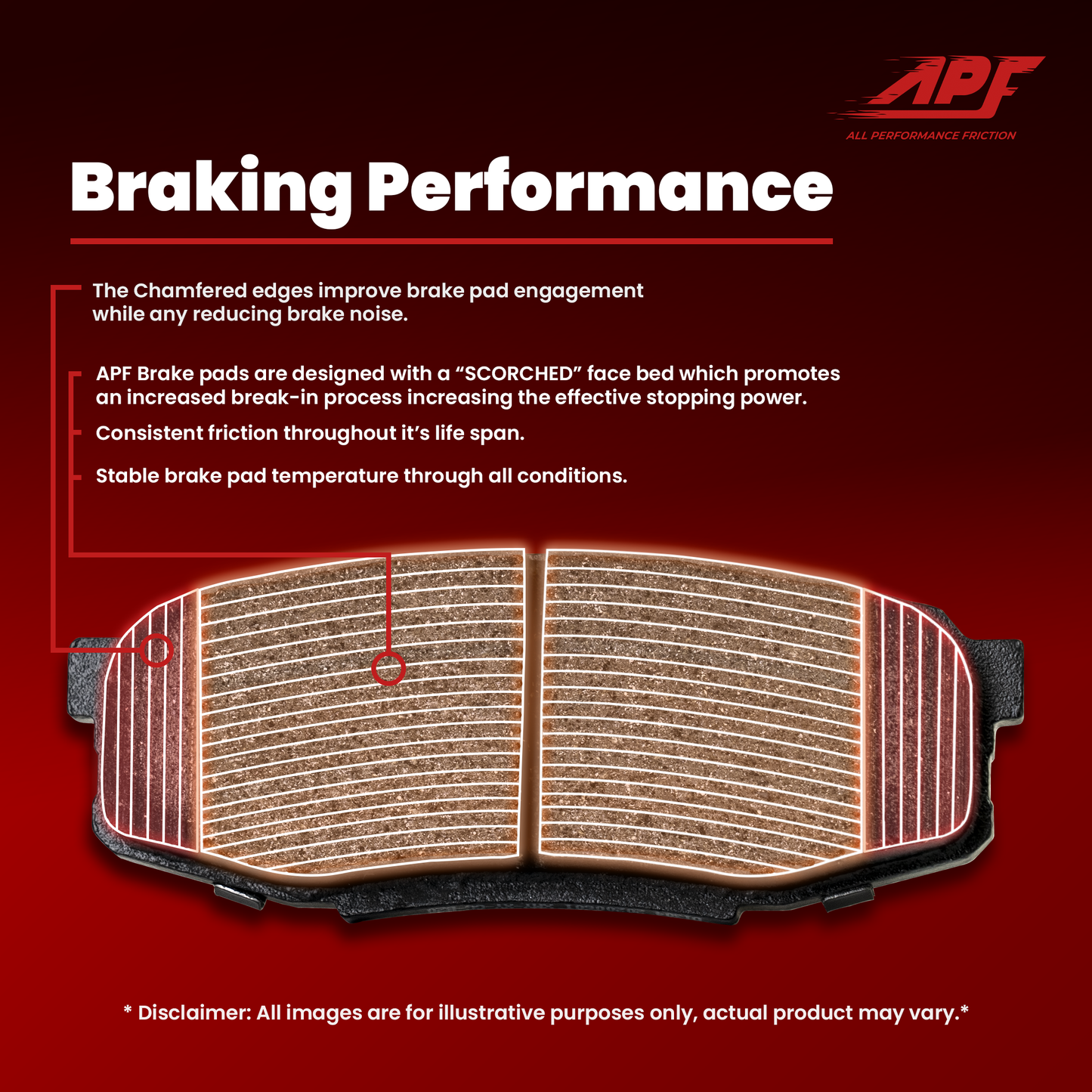 For Honda Odyssey (99-04), Acura MDX (01-02) Front Ceramic Brake Pads