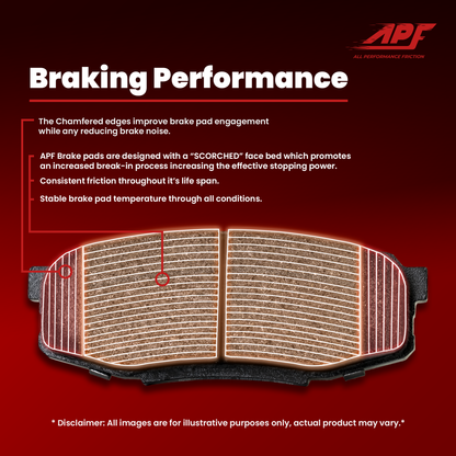 For Honda Accord (89-17), Honda Civic (12-21) Front Ceramic Brake Pads