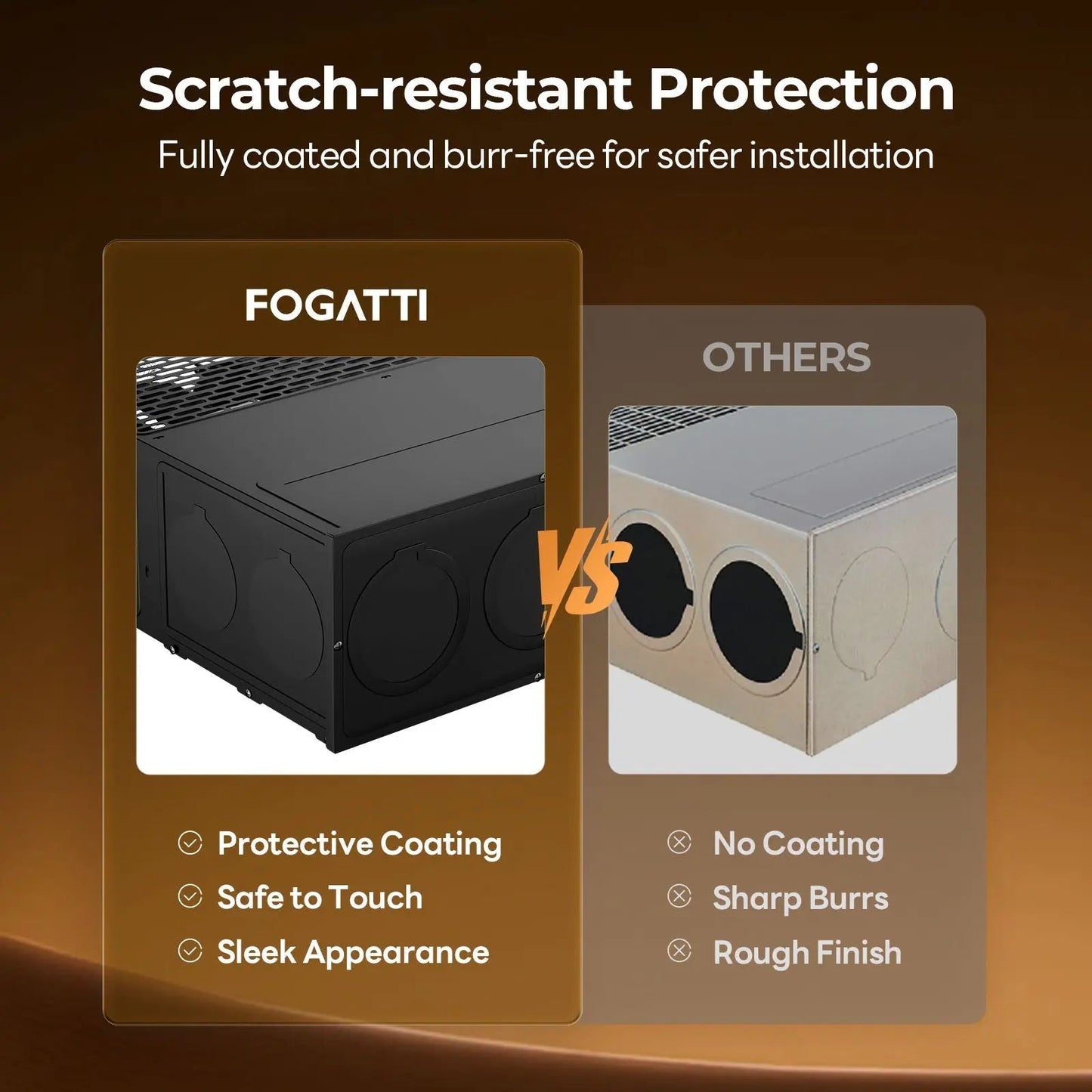 Fogatti 35,000 BTU Quiet LP Gas Propane RV Furnace, Smart Triple Explosion-Proof, Easy Install