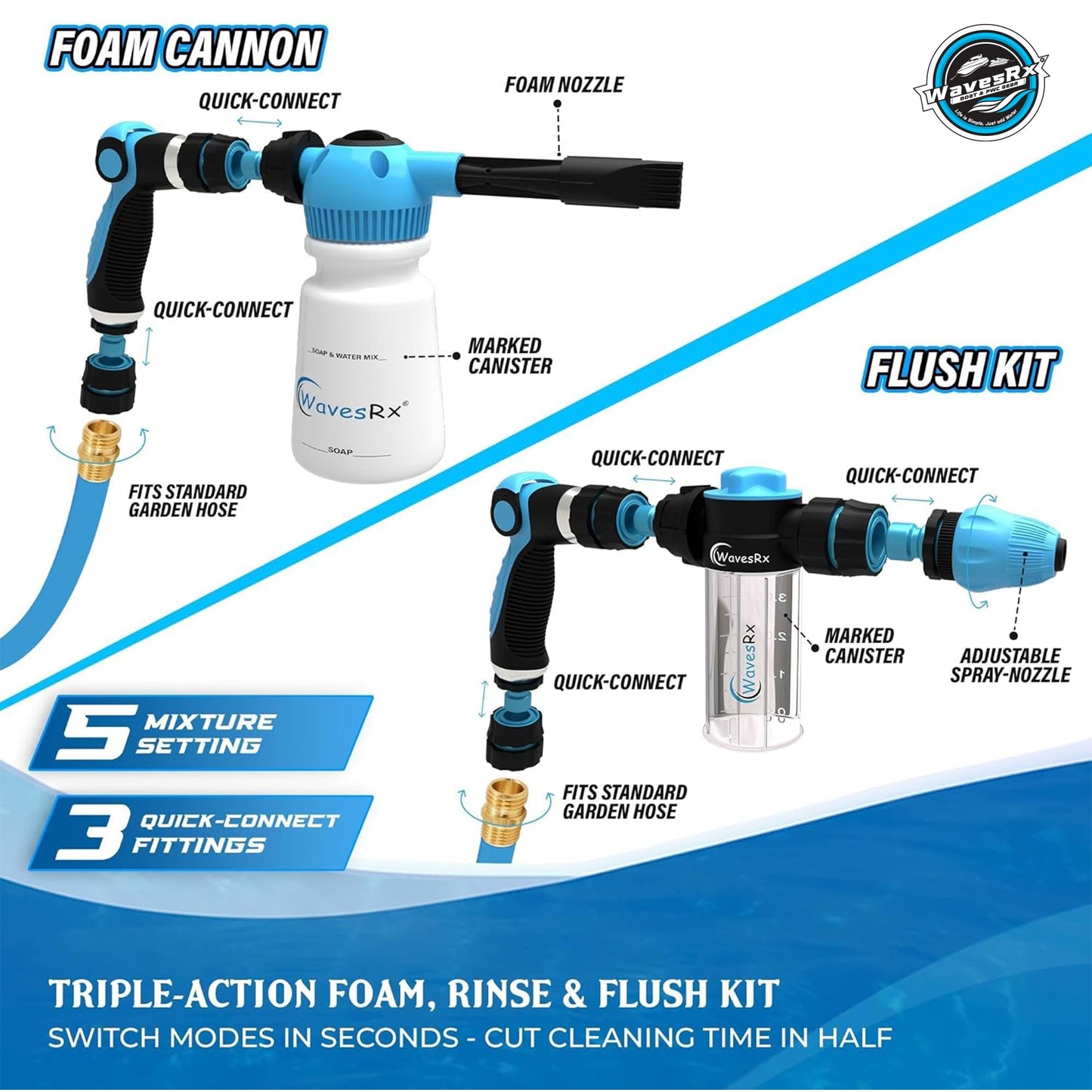 WASH & FLUSH MIXERS