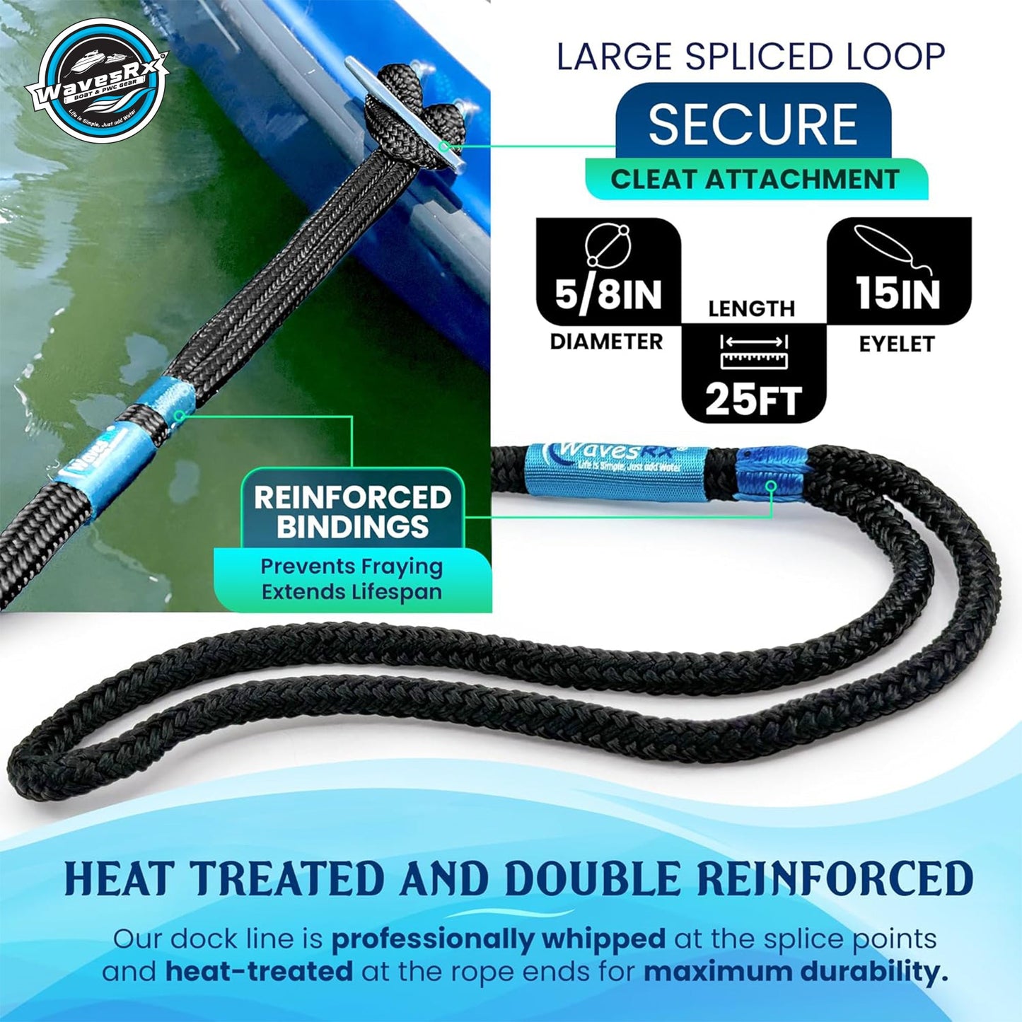 5/8” X 25’  DOCK LINES