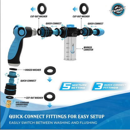 WASH & FLUSH MIXERS
