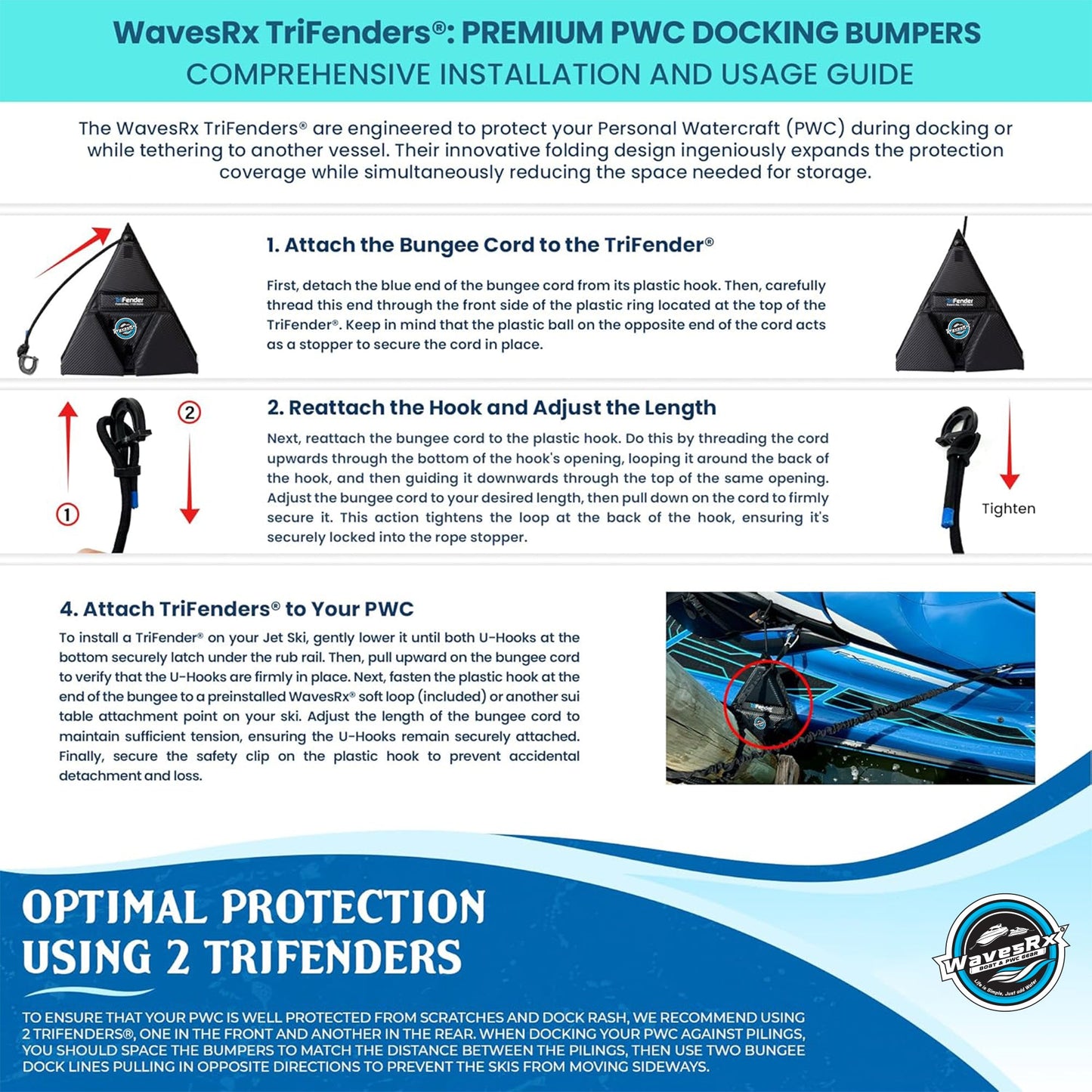 TRIFENDER®  BUMPERS V3