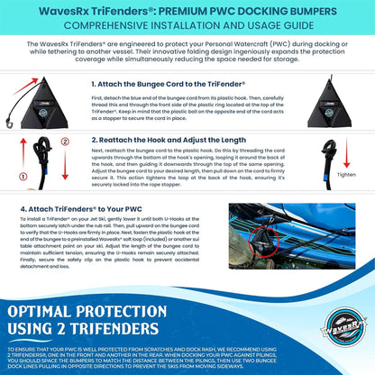TRIFENDER®  BUMPERS V3