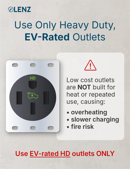 NEMA 14-30 Adapter Compatible with Tesla Gen 2 and Gen 3 Mobile Chargers Extended 16" Length