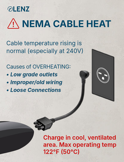 NEMA 6-15 Adapter Compatible with Tesla Gen 2 and Gen 3 Mobile Chargers Extended 14" Length
