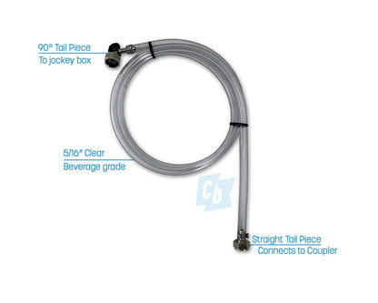 3-Tap CO2 Dispensing Kit