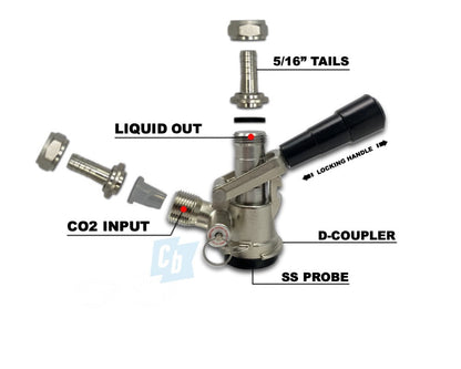 3-Tap CO2 Dispensing Kit