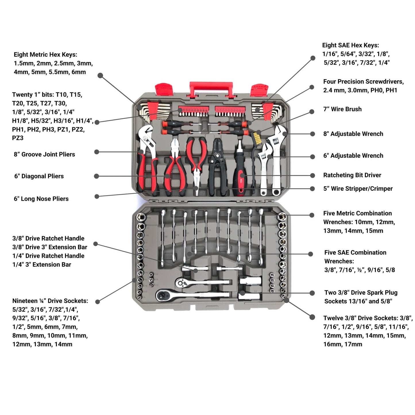95 Piece Mechanics Tool Set in Metric and SAE for Small Engine, Mechanical and General Repairs – DT1242