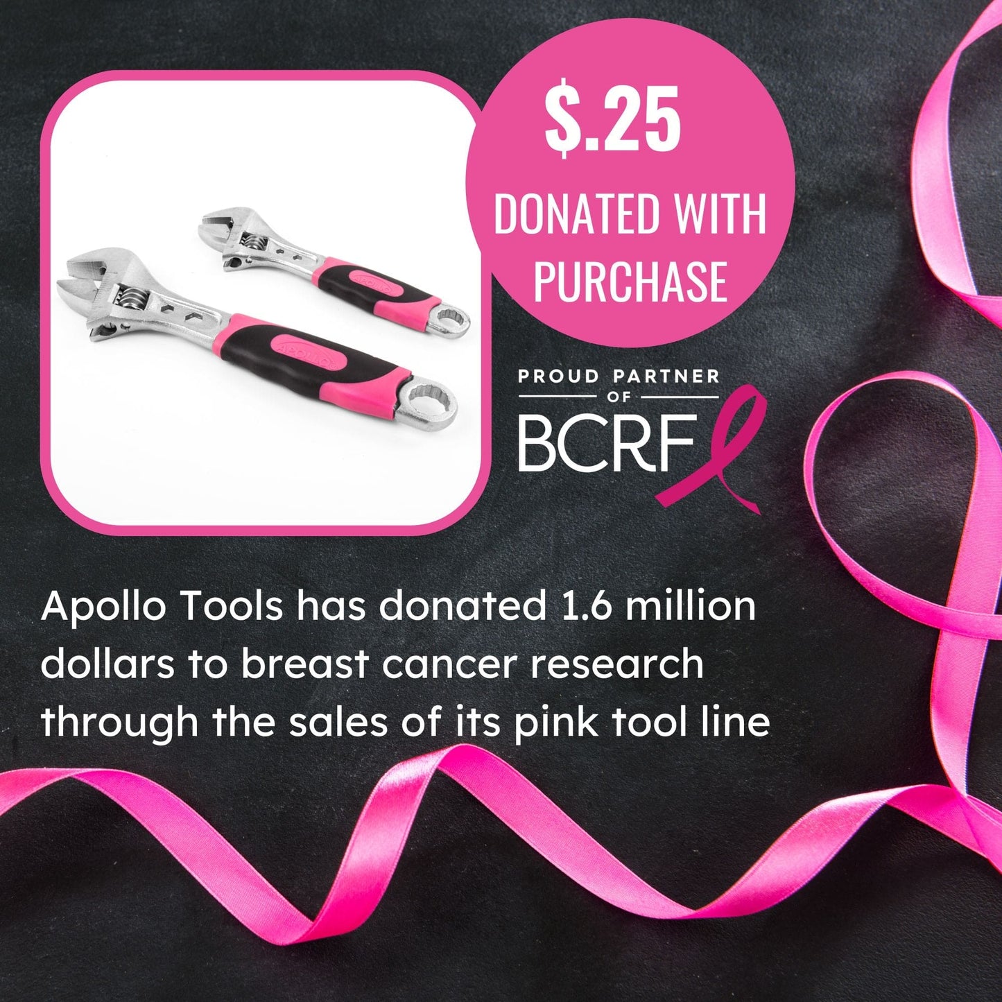 2 Adjustable Wrenches - Pink - DT5007P