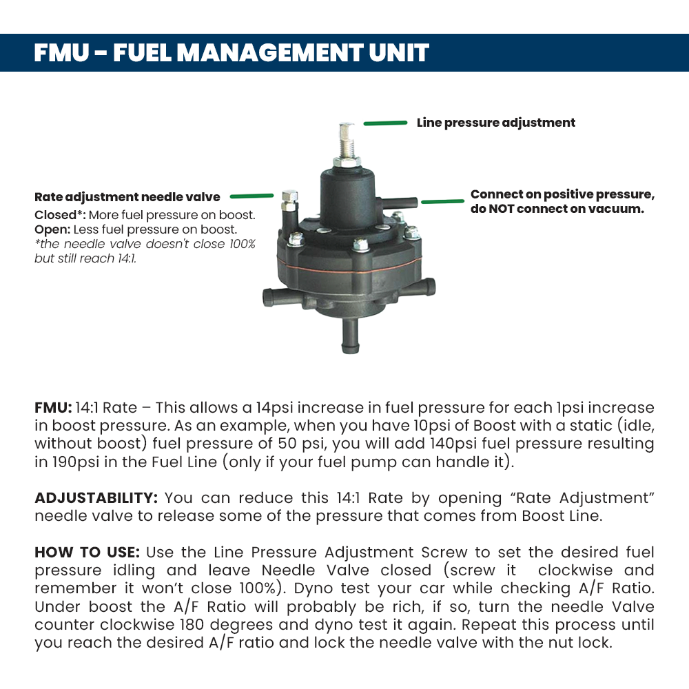 10-100 PSI Adjustable FMU 14:1