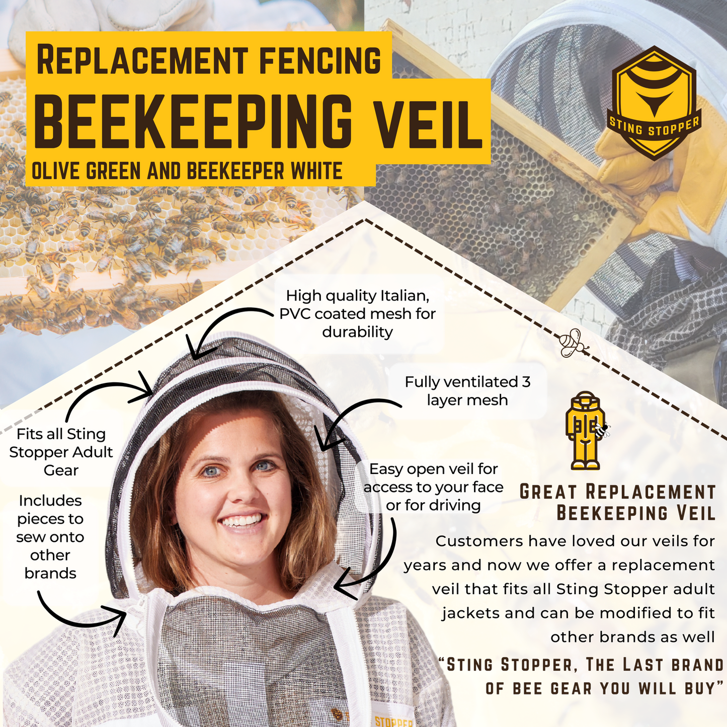 Beekeeping Veil - Round and Fencing