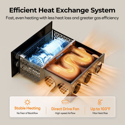 Fogatti InstaHeat 30K BTU RV Furnace, Ducted Propane Heater with Smart Remote Control,12V DC