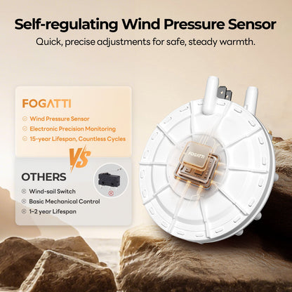 Fogatti InstaHeat 30K BTU RV Furnace, Ducted Propane Heater with Smart Remote Control,12V DC