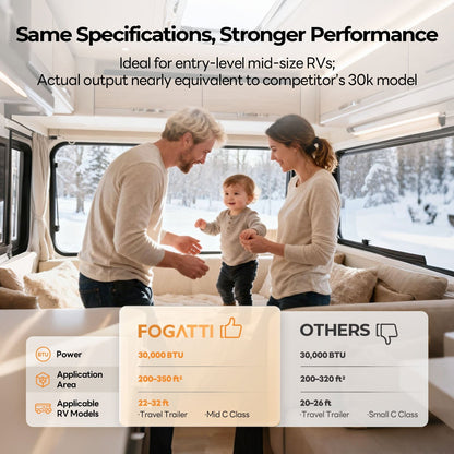 Fogatti InstaHeat 30K BTU RV Furnace, Ducted Propane Heater with Smart Remote Control,12V DC
